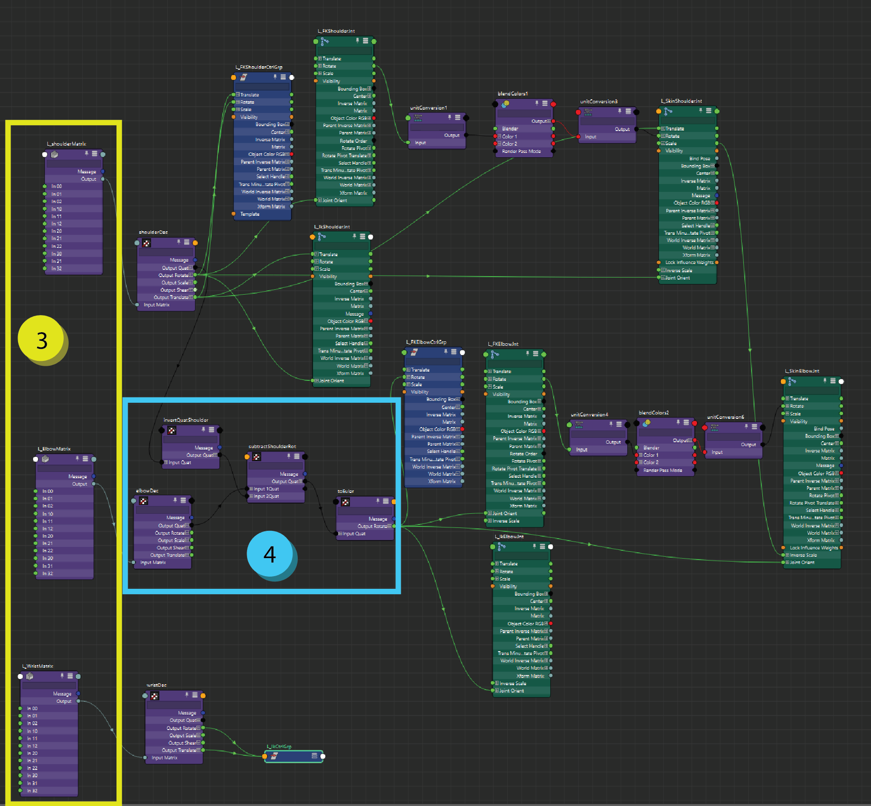 calculating local space